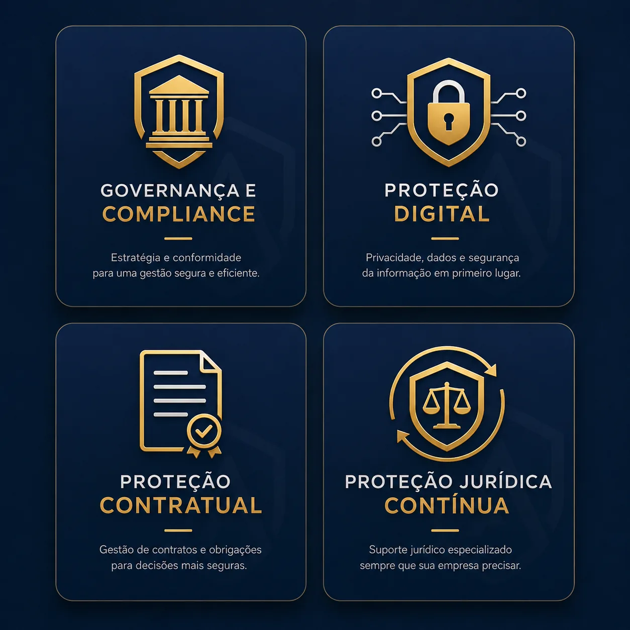 Os 4 pilares JurisShield: Governança e Compliance, Proteção Digital, Proteção Contratual e Proteção Jurídica Contínua